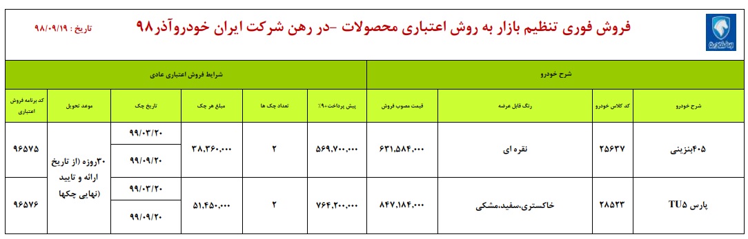 فروش اقساطی ایران خودرو  